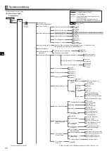 Preview for 58 page of Mitsubishi Electric ecodan EHPX-MED Installation Manual