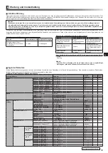 Preview for 63 page of Mitsubishi Electric ecodan EHPX-MED Installation Manual