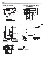 Preview for 73 page of Mitsubishi Electric ecodan EHPX-MED Installation Manual