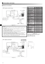 Preview for 74 page of Mitsubishi Electric ecodan EHPX-MED Installation Manual