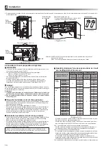 Preview for 78 page of Mitsubishi Electric ecodan EHPX-MED Installation Manual