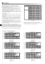 Preview for 80 page of Mitsubishi Electric ecodan EHPX-MED Installation Manual