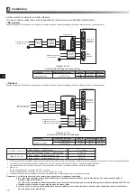 Preview for 82 page of Mitsubishi Electric ecodan EHPX-MED Installation Manual