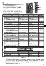 Preview for 83 page of Mitsubishi Electric ecodan EHPX-MED Installation Manual