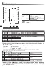 Preview for 84 page of Mitsubishi Electric ecodan EHPX-MED Installation Manual