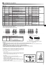 Preview for 85 page of Mitsubishi Electric ecodan EHPX-MED Installation Manual