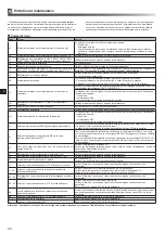 Preview for 94 page of Mitsubishi Electric ecodan EHPX-MED Installation Manual