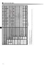 Preview for 102 page of Mitsubishi Electric ecodan EHPX-MED Installation Manual