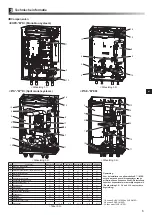 Preview for 103 page of Mitsubishi Electric ecodan EHPX-MED Installation Manual