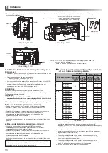 Preview for 110 page of Mitsubishi Electric ecodan EHPX-MED Installation Manual