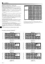 Preview for 112 page of Mitsubishi Electric ecodan EHPX-MED Installation Manual