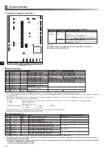 Preview for 116 page of Mitsubishi Electric ecodan EHPX-MED Installation Manual