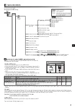 Preview for 123 page of Mitsubishi Electric ecodan EHPX-MED Installation Manual