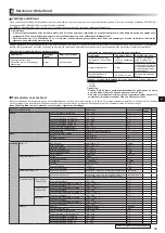 Preview for 127 page of Mitsubishi Electric ecodan EHPX-MED Installation Manual