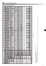 Preview for 133 page of Mitsubishi Electric ecodan EHPX-MED Installation Manual