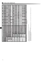 Preview for 134 page of Mitsubishi Electric ecodan EHPX-MED Installation Manual