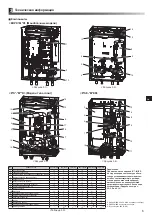 Preview for 135 page of Mitsubishi Electric ecodan EHPX-MED Installation Manual