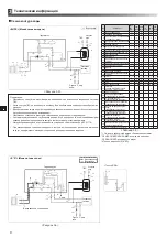 Preview for 138 page of Mitsubishi Electric ecodan EHPX-MED Installation Manual