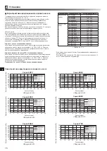 Preview for 144 page of Mitsubishi Electric ecodan EHPX-MED Installation Manual