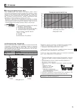 Preview for 145 page of Mitsubishi Electric ecodan EHPX-MED Installation Manual