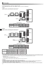 Preview for 146 page of Mitsubishi Electric ecodan EHPX-MED Installation Manual