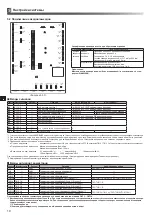 Preview for 148 page of Mitsubishi Electric ecodan EHPX-MED Installation Manual