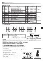 Preview for 149 page of Mitsubishi Electric ecodan EHPX-MED Installation Manual