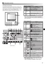 Preview for 151 page of Mitsubishi Electric ecodan EHPX-MED Installation Manual