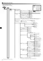 Preview for 154 page of Mitsubishi Electric ecodan EHPX-MED Installation Manual