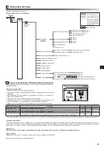 Preview for 155 page of Mitsubishi Electric ecodan EHPX-MED Installation Manual