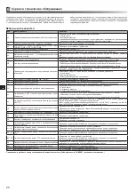 Preview for 158 page of Mitsubishi Electric ecodan EHPX-MED Installation Manual