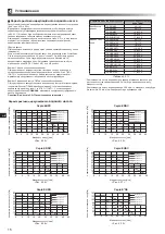 Preview for 176 page of Mitsubishi Electric ecodan EHPX-MED Installation Manual