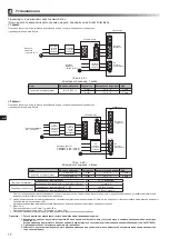 Preview for 178 page of Mitsubishi Electric ecodan EHPX-MED Installation Manual