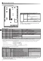 Preview for 180 page of Mitsubishi Electric ecodan EHPX-MED Installation Manual