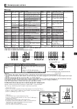 Preview for 181 page of Mitsubishi Electric ecodan EHPX-MED Installation Manual