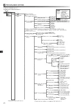 Preview for 186 page of Mitsubishi Electric ecodan EHPX-MED Installation Manual