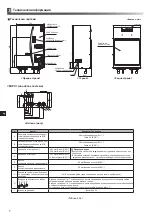 Preview for 200 page of Mitsubishi Electric ecodan EHPX-MED Installation Manual