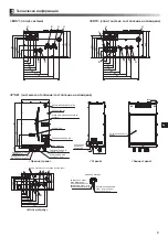 Preview for 201 page of Mitsubishi Electric ecodan EHPX-MED Installation Manual