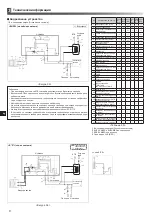 Preview for 202 page of Mitsubishi Electric ecodan EHPX-MED Installation Manual