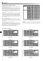 Preview for 208 page of Mitsubishi Electric ecodan EHPX-MED Installation Manual