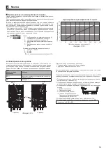 Preview for 209 page of Mitsubishi Electric ecodan EHPX-MED Installation Manual