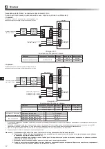 Preview for 210 page of Mitsubishi Electric ecodan EHPX-MED Installation Manual