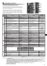 Preview for 211 page of Mitsubishi Electric ecodan EHPX-MED Installation Manual