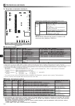 Preview for 212 page of Mitsubishi Electric ecodan EHPX-MED Installation Manual