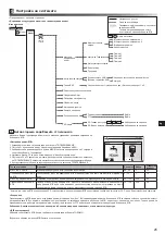 Preview for 219 page of Mitsubishi Electric ecodan EHPX-MED Installation Manual