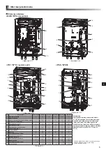 Preview for 231 page of Mitsubishi Electric ecodan EHPX-MED Installation Manual