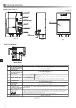 Preview for 232 page of Mitsubishi Electric ecodan EHPX-MED Installation Manual