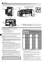 Preview for 238 page of Mitsubishi Electric ecodan EHPX-MED Installation Manual