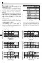 Preview for 240 page of Mitsubishi Electric ecodan EHPX-MED Installation Manual