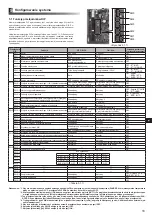 Preview for 243 page of Mitsubishi Electric ecodan EHPX-MED Installation Manual